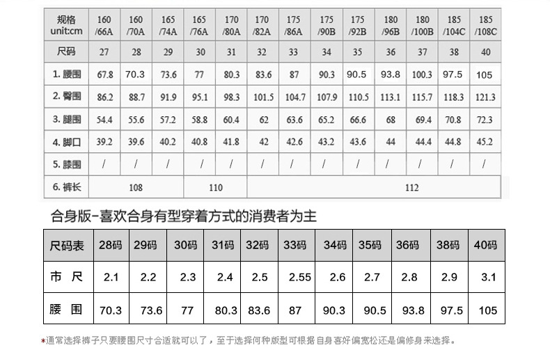 短裤尺码